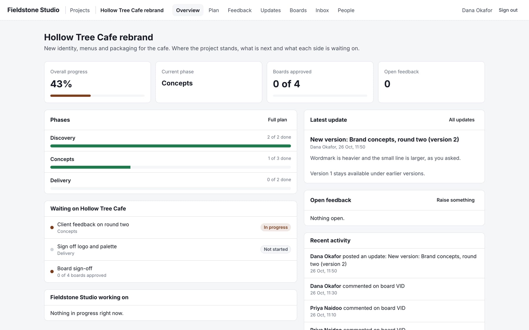 A project overview with progress, plan and recent activity